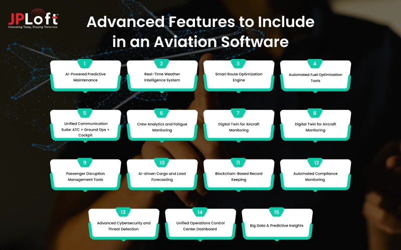 Advanced Features to Include in an Aviation Software